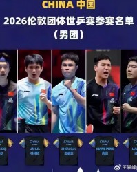 开云-世乒赛倒计时1天，5大强敌围堵国乒男团！王皓巧妙布局值得期待|伦敦|王楚钦|林诗栋|向鹏|梁靖崑_新浪体育_新浪新闻