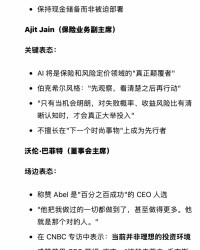 开云-重磅！一文看懂伯克希尔股东大会所有精华